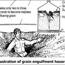 Dallas Silo Entrapment Lawsuit Lawyer
